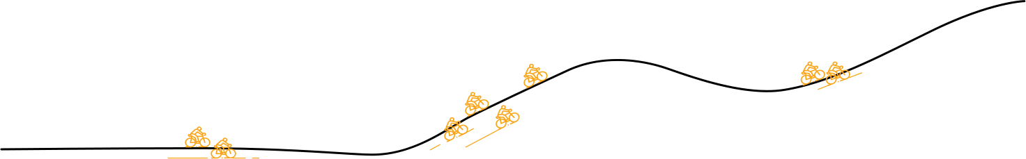 cyclocross map